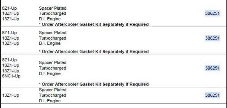 GSOHC6.6A Overhaul Gasket Kit